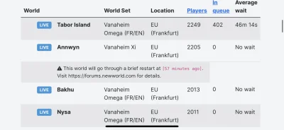 Undying - #newworld dlaczego niektóre serwery maja ponad 2k graczy?