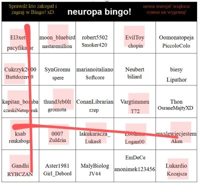 m.....s - @miedzywymiarowy_szympans: 
Mamy to! Podwójne bingo!!
Obrodzilo neuropkam...
