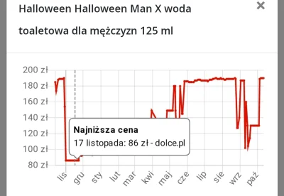 Zimnok - @vectus: @RumClapton: dobra, nie dziękuj