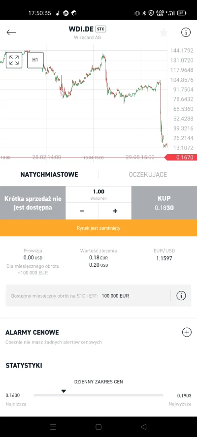 Caracas - Eh kiedyś to było 

#gielda