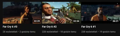 KetchupMadero - Średnia liczba wyświetleń jednego odcinka z gry Far Cry 6 na kanale T...