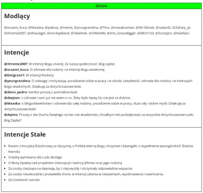 dendrofag - @oczamikuca, @Maaska, @paliusz, @meres, @yourgrandma, @Tino, @masakraman,...