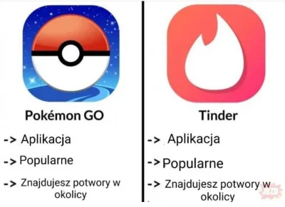 satiata - #heheszki #humorobrazkowy #pokemongo #tinder