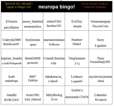 m.....s - Juz 19 zakopow, z czego 6 to liderzy bojówka #neuropa
xD
Wklejam bingo, z...