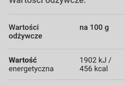 Lobziak - @SerasVCT: 270 kcal sztuka, chyba, że są jakieś większe gramatury niż 60g