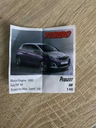 stecwaniak_ - 72/100

Peugeot 108

#codziennagumaturbo