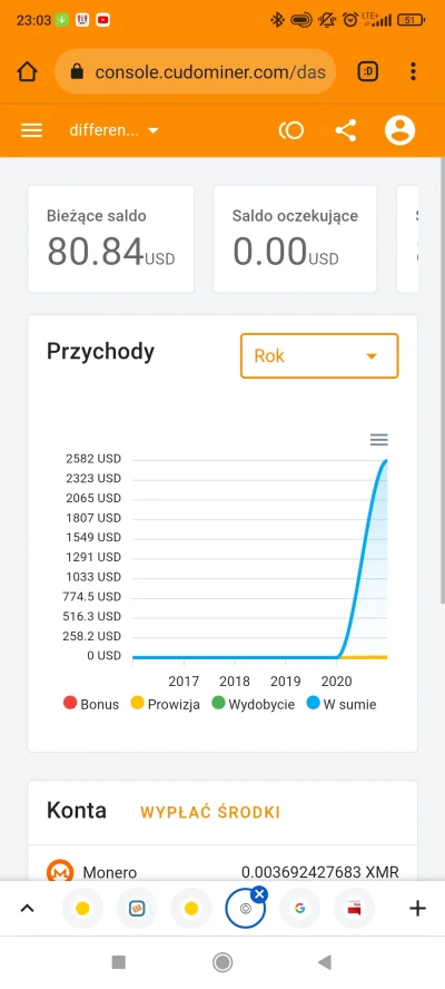 ajronek616 - #mining #kryptowaluty #bitcoin kopię od marca, gdybym teraz spieniężył t...