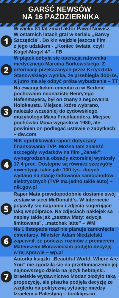 urarthone - @urarthone: Zapraszam na Garść newsów na 16 października #garscnewsow

...