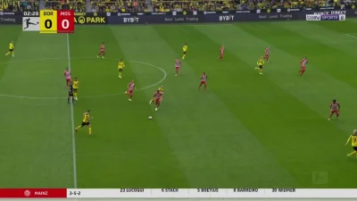 Minieri - Reus, Borussia Dortmund - Mainz 1:0
#mecz #golgif #bvb #bundesliga
