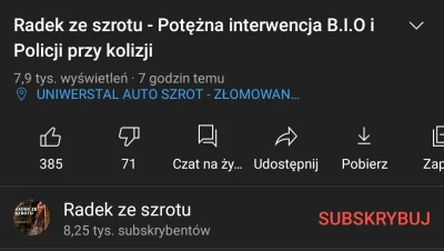 Kabee - Kolizja na szrocie wyglądała dość komicznie. Albo to prank, albo ktoś dziadka...