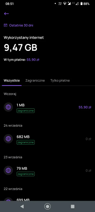 Niedobry - Gdyby ktos w obecnej chwili chcial skorzystac awaryjnie z internetu Play w...