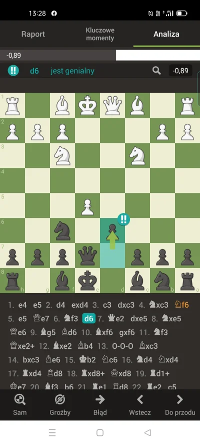 szymekgoose - Czemu w 6 posunięciu jest to niby genialny ruch? #szachy