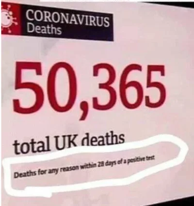 Rabusek - Coronavirus Deaths

SPOILER

#koronawirus
