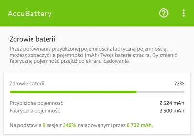 Nomada29 - A u Was, Mirki, jak tam stan baterii w telefonie? ( ͡° ͜ʖ ͡°)
Samsung Gal...