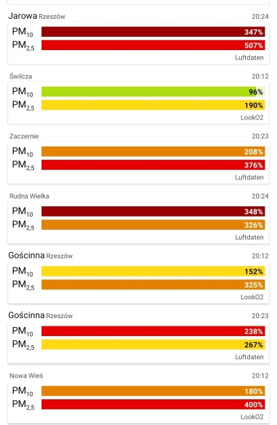 chosenon3 - Nowy sezon #dziadypalo uważam za otwarty. 
#smog #rzeszow