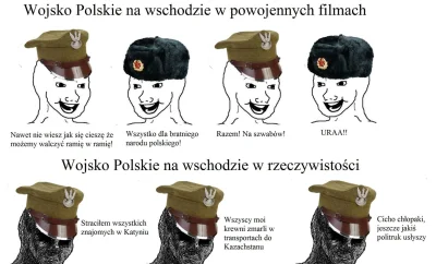 Felix_Felicis - #polska #zsrr #historia #iiwojnaswiatowa #wojak #memy #feels

#memy...