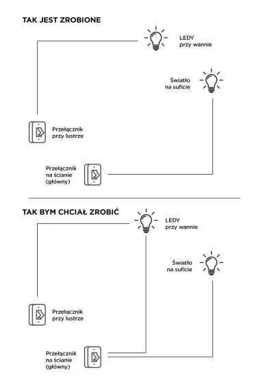 masejowy - #elektronika #majsterkowanie #diy #smarthome

Chciałbym zmienić trochę sys...