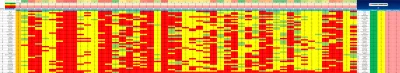 Grucha2408 - Podsumowanie 3. kolejki WykopowejBukmacherki - EuropeanFootball 2021/22 ...