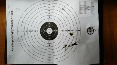 dos_badass - Remington cal .36 6,5"
pierwsze strzelanie i refleksje.
pierwsza tarcz...