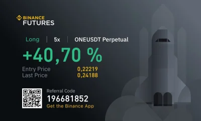 swinka-lesna - #10usdchallenge 
Piękne wejście, jak wszystko pójdzie zgodnie z planem...