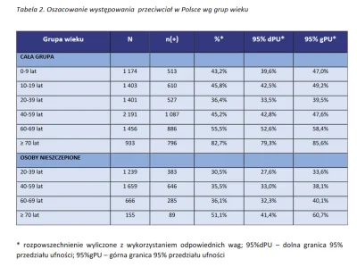 ZapomnialWieprzJakProsiakiemByl - Gdyby ktoś jeszcze nie widział jeszcze to nasi fach...