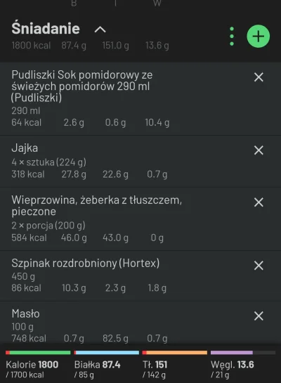 felixos - @felixos: makro, i od razu odpowiedź na dwa pytania:
1. Tak, to będzie moje...