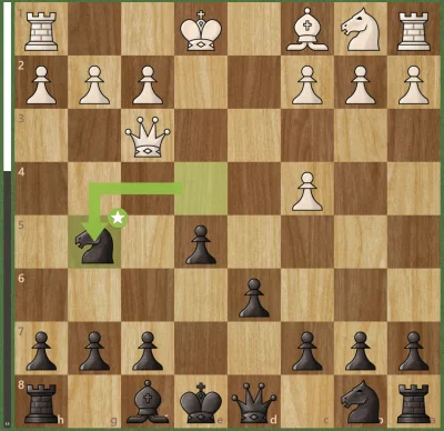 j.....2 - Mógłby mi ktoś wytłumaczyć co w tym ruchu jest genialnego?
#szachy