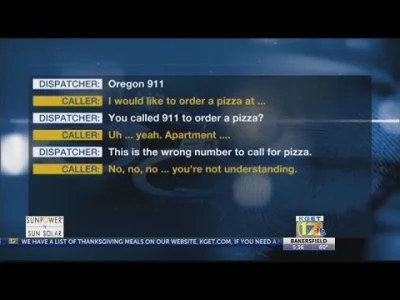 Syntax - @ArchDelux: Wiem, wiem... spokojnie, pomyliłem się ;) Pizza z Oregano ;P