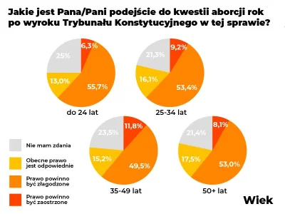 Lukardio - Pamiętam jak w gimbazie puszczano ten filmik
nie wiem jak to się działa a...