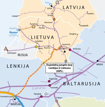 nowyjesttu - Mapa gazociągu i innych gazociągów regionu (w języku litewskim):