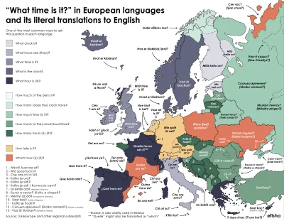 JoeShmoe - "Która godzina?" - tłumaczenie na różne europejskie języki. #ciekawostki #...