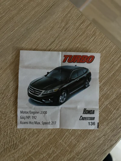 stecwaniak_ - 78/100

Honda crosstour. 

#codziennagumaturbo