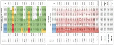 taior3 - Sytuacja w Polsce w sprawie lockdownu podzielona na województwa z podziałem ...