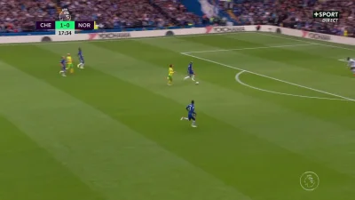 matixrr - Callum Hudson-Odoi, Chelsea [2] - 0 Norwich
#mecz #golgif #chelsea #norwic...