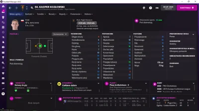 snorli12 - Kacper Kozlowski w nowym #fm22 #footballmanager #pilkanozna