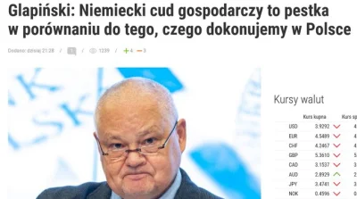 ted-kaczynsky - FAKE NEWS przecież glapiński powiedział,że inflacja nie ma wpływu na ...