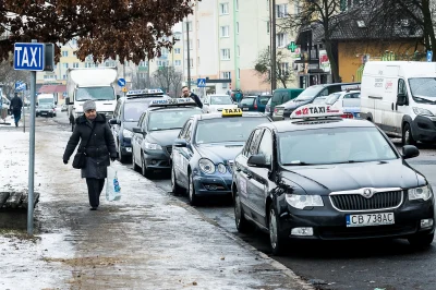 exploti - Najbardziej uprzywilejowana, nielubiana grupa zawodowa to:
#pytanie #pracb...