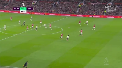 Minieri - Salah z hattrickiem, Manchester United - Liverpool 0:5
#golgif #mecz #unit...