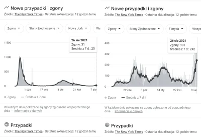 nietakszybko - @uczalka: 
 Kompletna bzdura

:D:D
wiadomo - nie pasuje do twojej t...