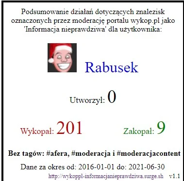 Azaajaszz - > manipuluje i rozpowszechnia fejki? Nie znałem xD

@Rabusek: zawsze ba...