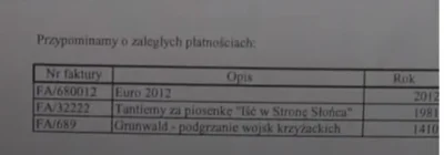 DzikWesolek - @Krupier: Ja śmiechłem na tym.