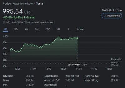 TwujKasztan - #tesla #tsla #gielda
Chciałbym z tego miejsca gorąco pozdrowić wszystk...