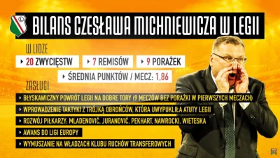 niemampsa - Śmiechłem z tej planszy z zasługami, jakbym swoje CV czytał xD. Niby coś ...