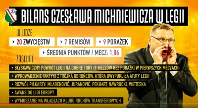 L.....e - #kanalsportowy 
Gdy jesteś stażystą w Kanale Sportowym i Krzysztof Stanows...
