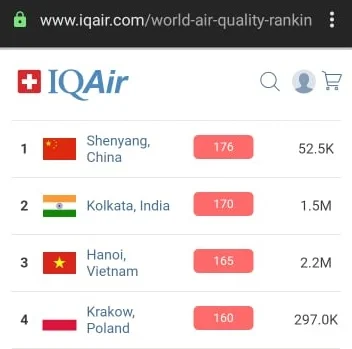 Panas - #zanieczyszczeniepowietrza #krakow
Bra-wo bra-wo! Prawie podium.