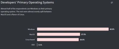 Tarec - > Pójście do pracy - przesiadka na Macbooki bo tu są programy użytkowe któryc...