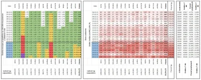 taior3 - Sytuacja w Polsce w sprawie lockdownu podzielona na województwa z podziałem ...