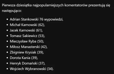 Imperator_Wladek - @sajmonm: zajrzyj w źródło to dowiesz się czego dotyczą nawiasy