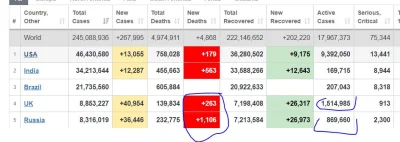 jaras2 - Gdyby tylko istniał jakikolwiek dowód na skuteczność szczepień... oh wait