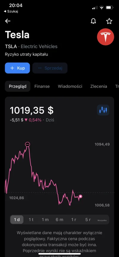 xjot - @future_taylor: przy sprzedaży też się udało xD